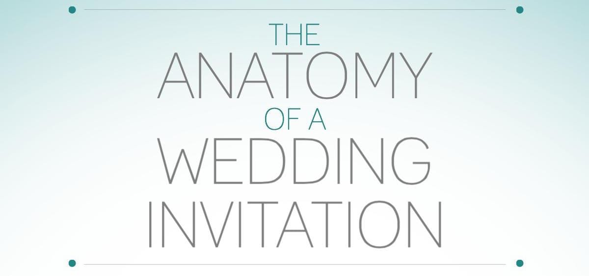 Etiquette 101: The Rules of Wedding Invitation Wording
