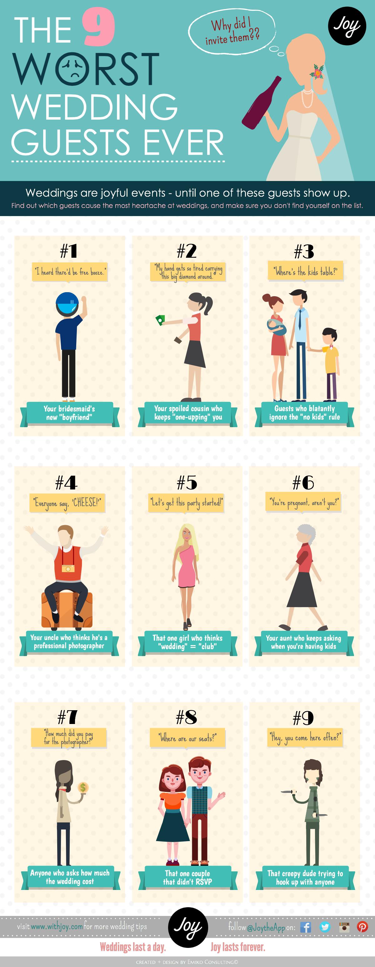 The 9 Worst Wedding Guests Ever [Infographic]
